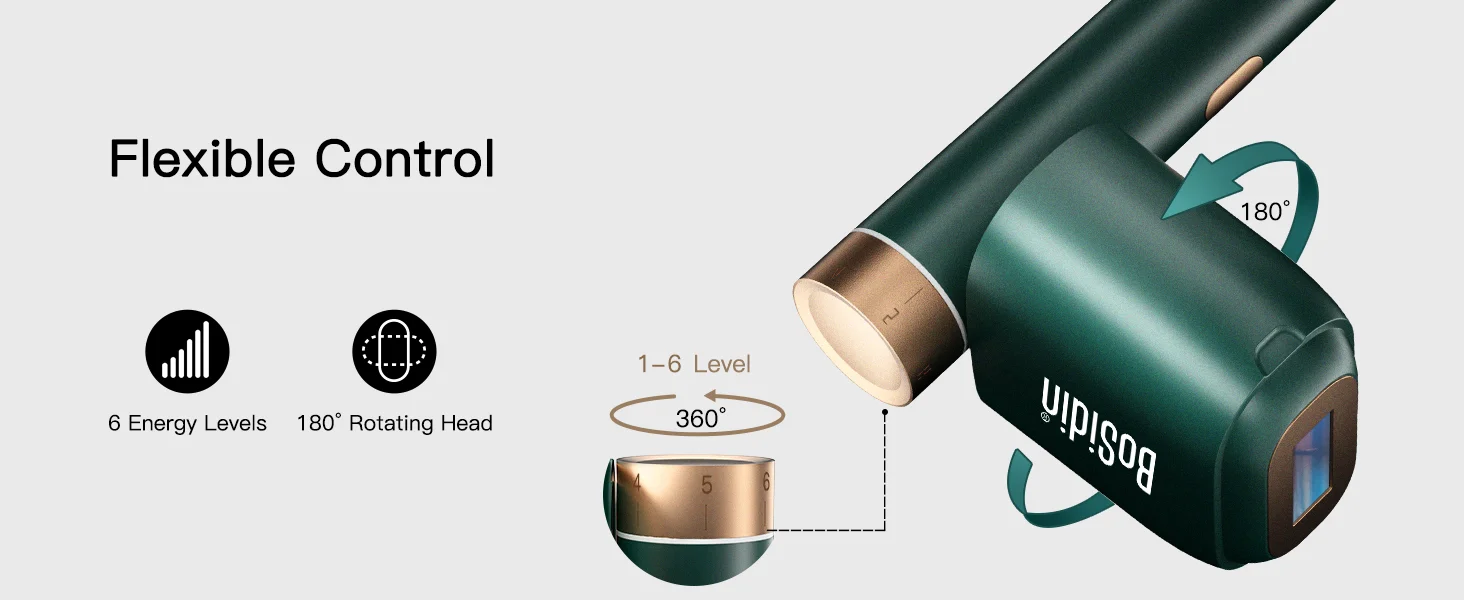 Flexibel Control